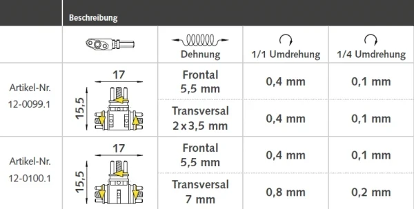 3015/3, Bertonischraube skelettiert, Stk Stück