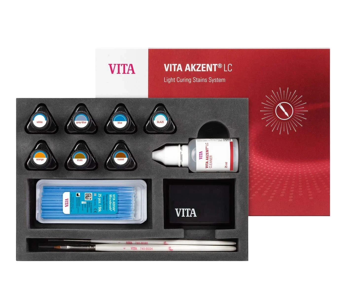VITA AKZENT LC Standard Kit
