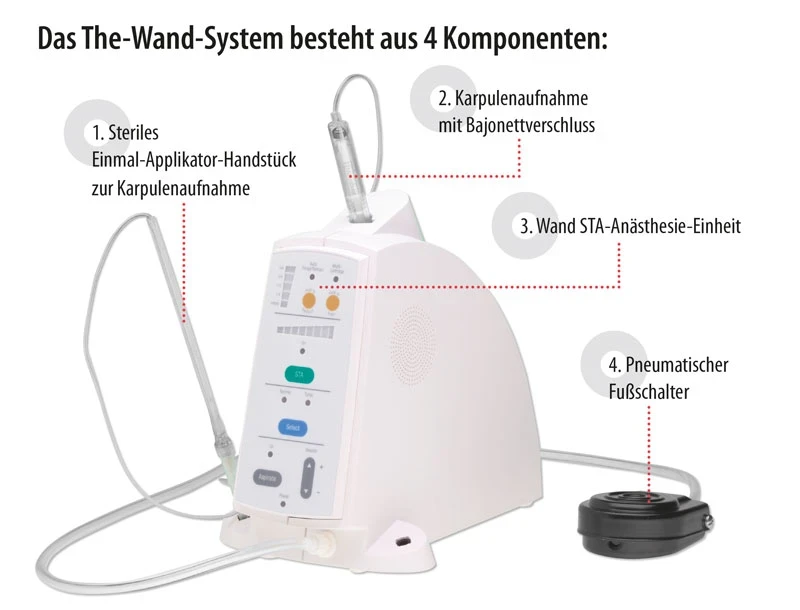 The Wand STA, Handstücke mit Kanülen, 30G, 1", braun, Packung à 50 Stück