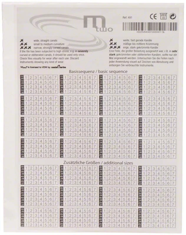 Mtwo Control Sticker, Packung à 28 Stück