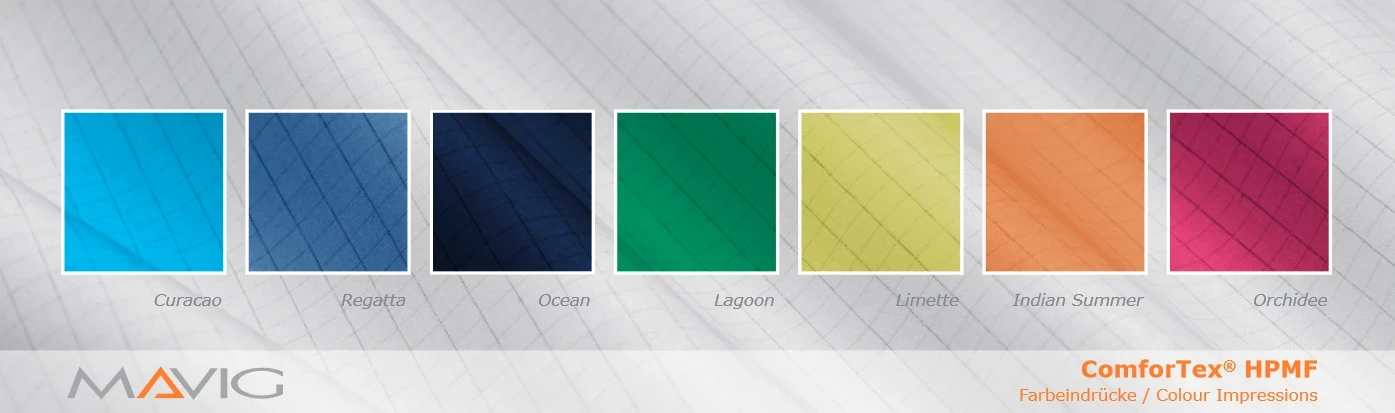 Röntgenschürzen 635, für Erwachsene, Curacao, Packung à 1 Stück